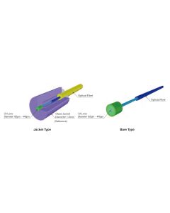 Optical Fiber Collimator