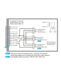 α Axis Motorized Extended Guide Goniometer - 2 Phase Stepping Motor