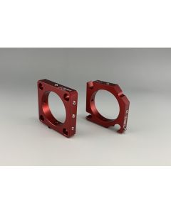 Cage C-mount Adapter Mount