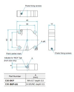 Cage Blank Plate