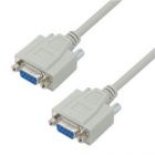 RS-232C Null Cable, Female-Female, 1.8M