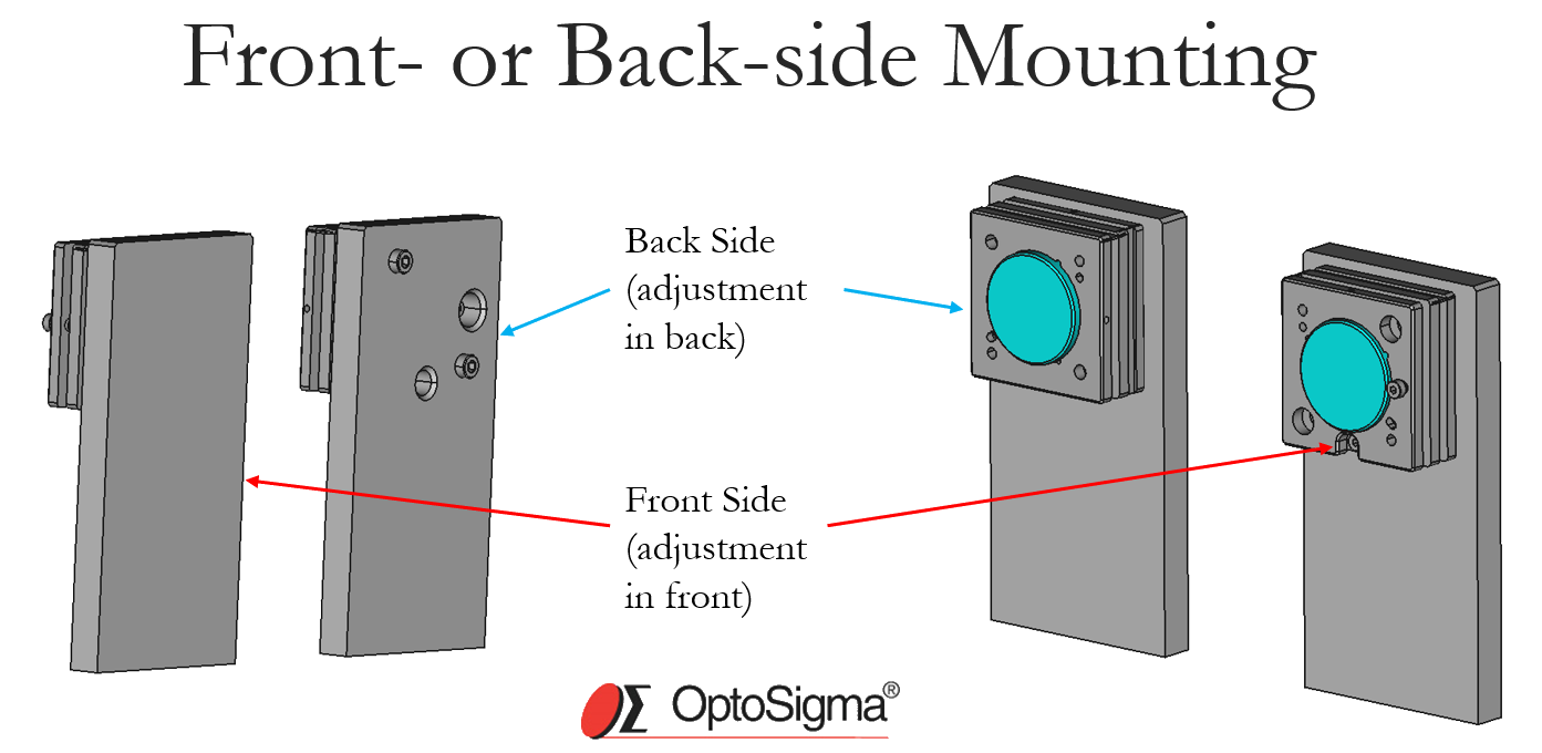 Welded Flexure Mirror Mounts, Bulkhead Mount