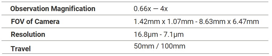 copmmon-specifications
