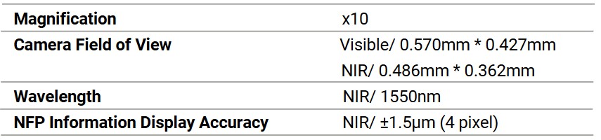 nfp-spec