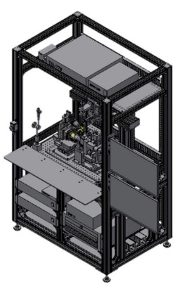 system-overview