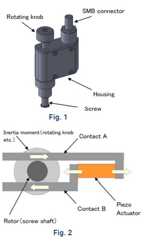 how-it-works