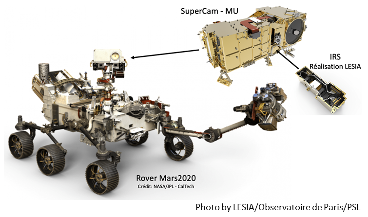 OptoSigma's Optics Go to Mars!