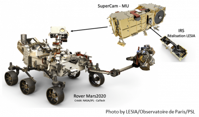 OptoSigma's Optics Go to Mars!