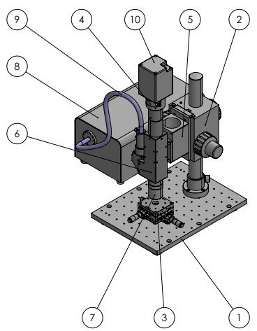 motorized polarized rotator