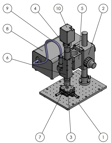 Manual 3 axis XY Rotary