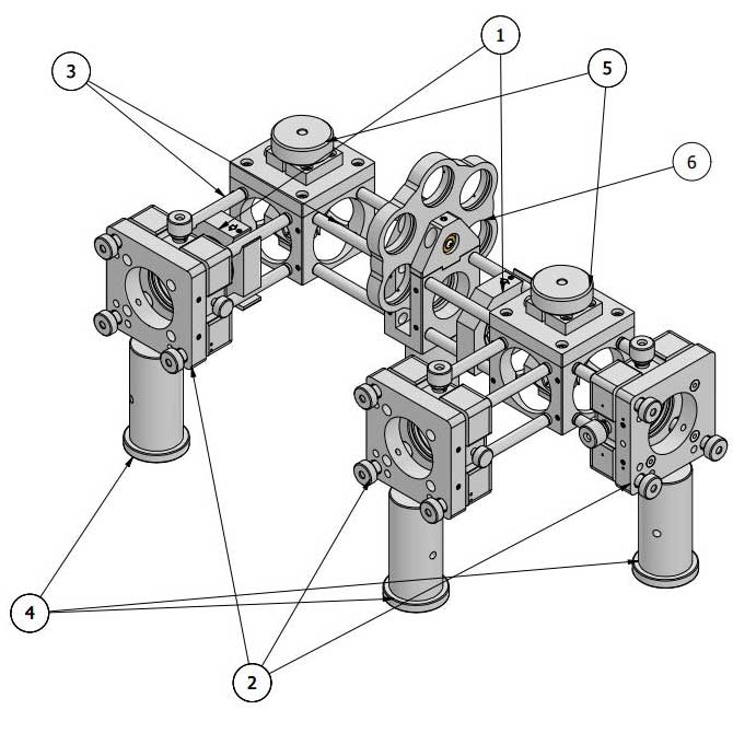 orthogonal-cage-assembly