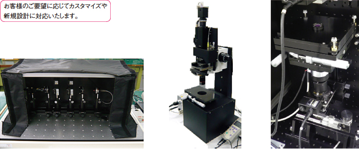 Example of polarization measurement application