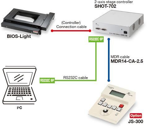 bios light