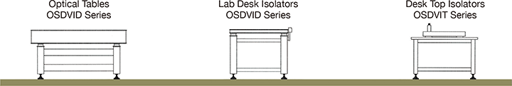 Types of Vibration Isolation Systems