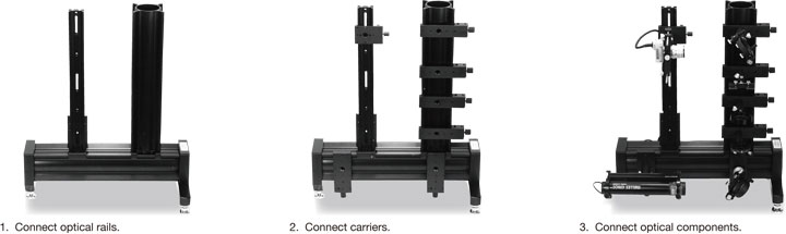 Assembling Optical Systems with Multiple Rails