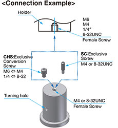 Pedestal Bases