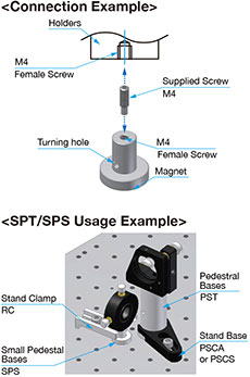 Small Pedestal Bases