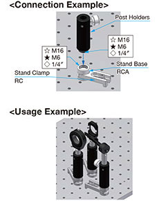 Stand Bases