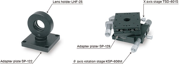 Adaptater Plate