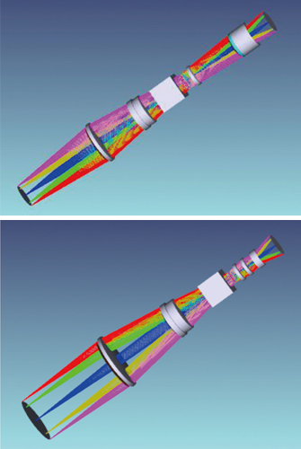 High Resolution Telecentric Lenses