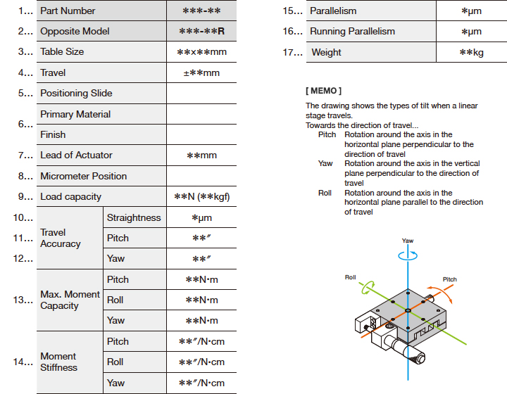 Specifications