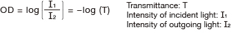 Optical Density OD
