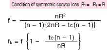 Focal length of biconvex lens